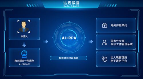 從此處下筆，描畫智慧城市全景圖 星前沿 VR招商引領城市發展新篇章